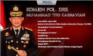 DPR Bacakan Surat Penunjukan Tito Sebagai Kapolri