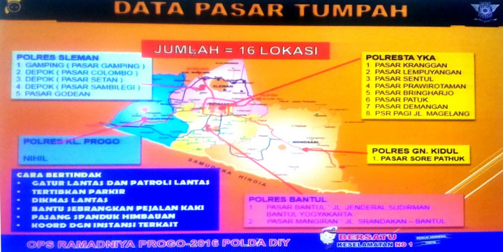 Titik Rawan Macet dan Kecelakaan di Yogyakarta
