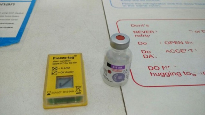 Jokowi Diminta Evaluasi Kinerja Kementerian Kesehatan & BPOM