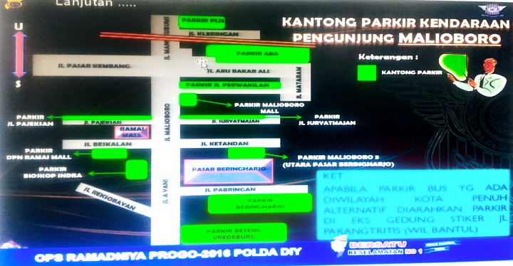 Simak Kantong Parkir Malioboro agar tak Terjebak Macet