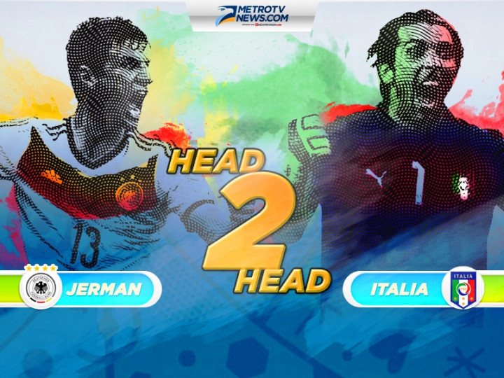 Preview Jerman vs Italia: Rekor Pertemuan yang Bisa Mengintimidasi Jerman