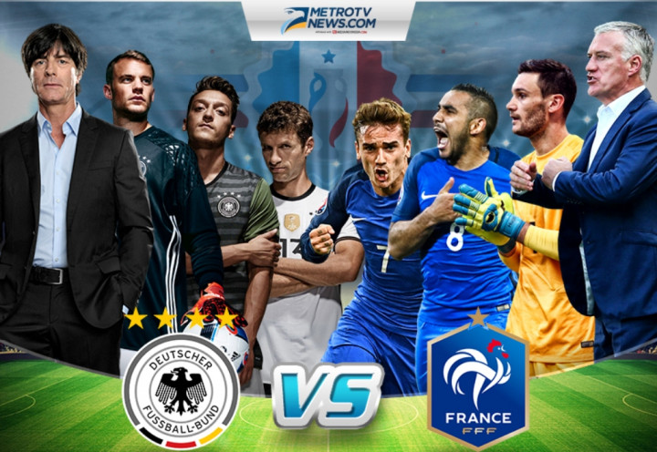 Duel Pemain Lini per Lini Jerman vs Prancis