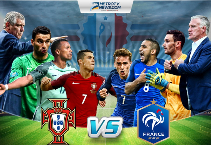 Perkiraan Formasi Portugal vs Prancis