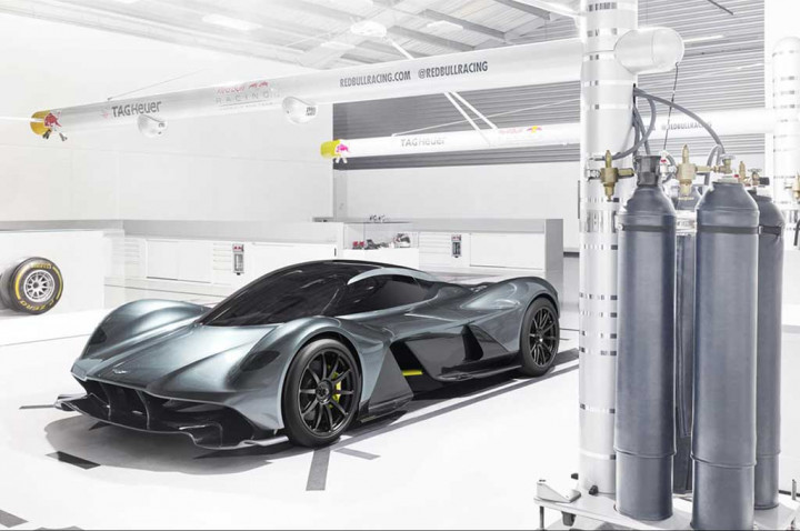 AM-RB 001, <i>Hypercar</i> yang Terinspirasi dari Formula One