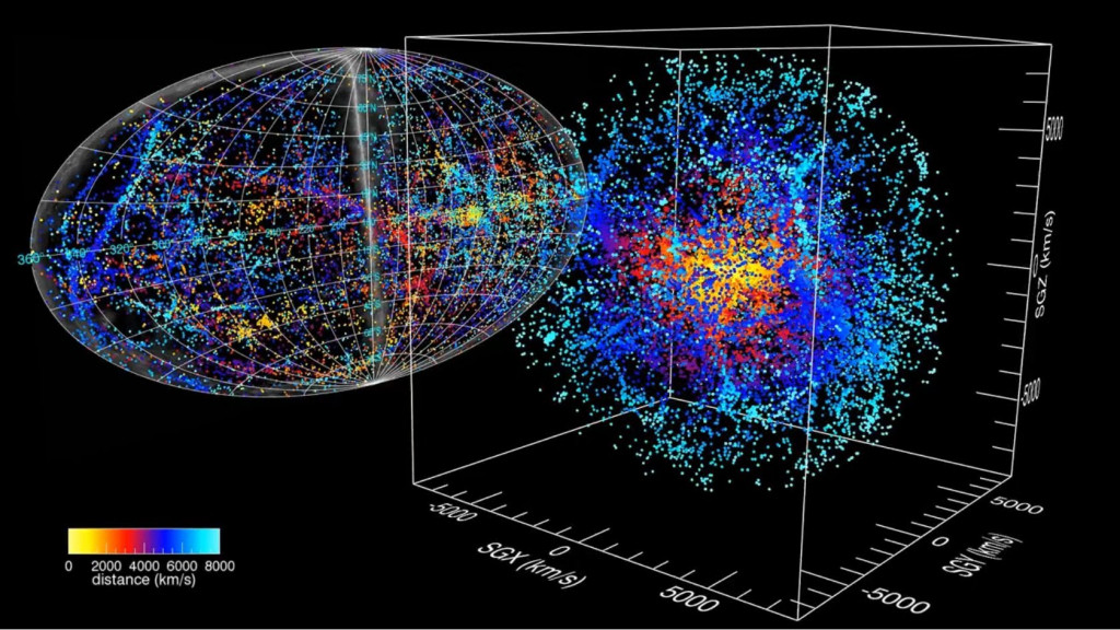 Ilmuwan Berhasil Buat Peta Alam Semesta 3D