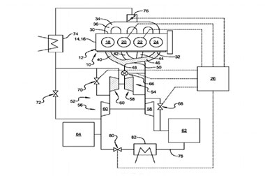 GM Bocorkan Konsep Kerja Mesin Twin-Turbo V8