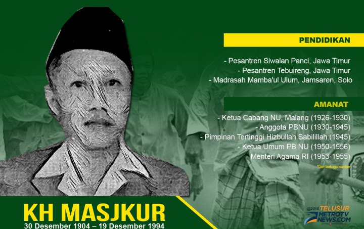 Legenda Komandan Tempur dari Pesantren