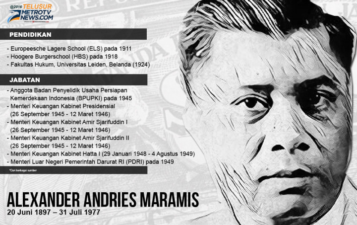 Perlawanan AA Maramis