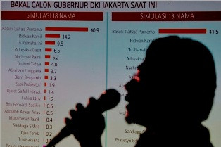 Lembaga Survei Diminta Lebih Beretika