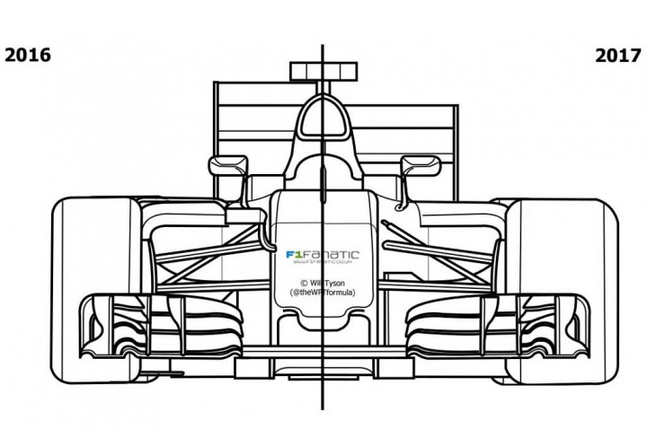 Regulasi F1 2017 Bakal Ubah Dimensi Mobil