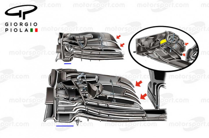 Eksplorasi Sayap Depan, Fokus McLaren Tambah <i>Downforce</i>