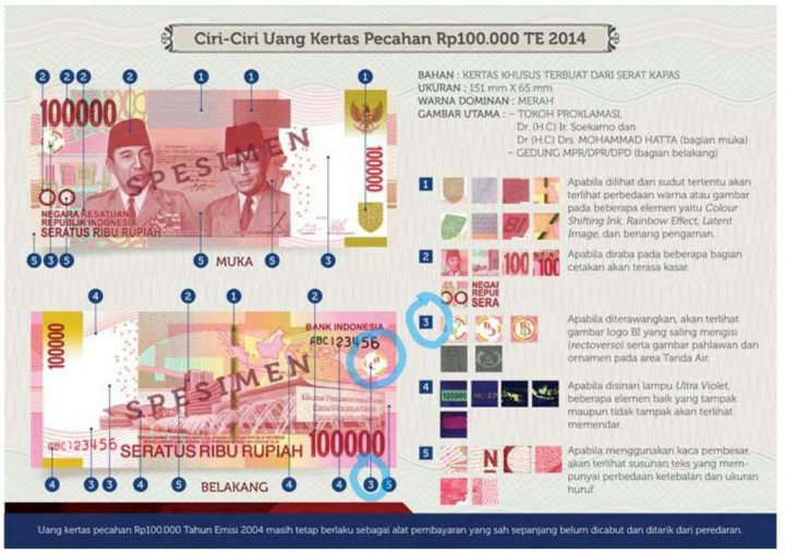 BI Bantah Sisipkan Palu Arit di Pecahan Rp100 Ribu