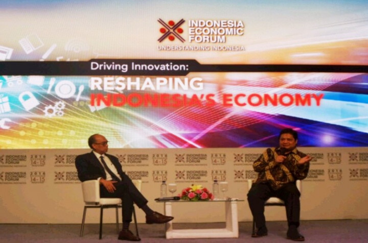 Langkah Penguatan Inovasi Industri Lokal