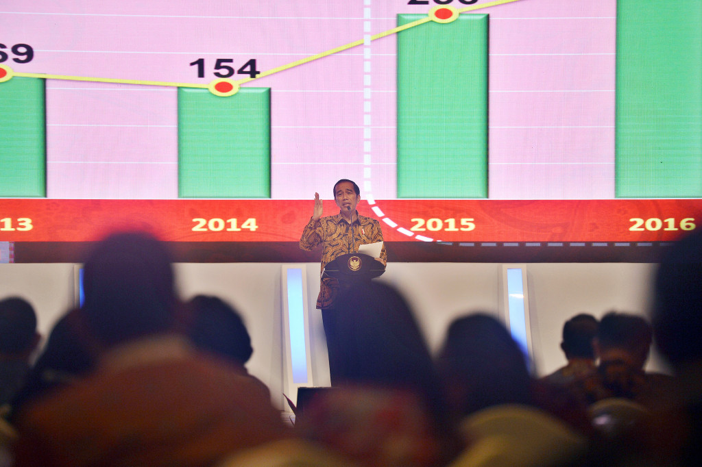 Presiden Serukan Optimisme Perekonomian Indonesia
