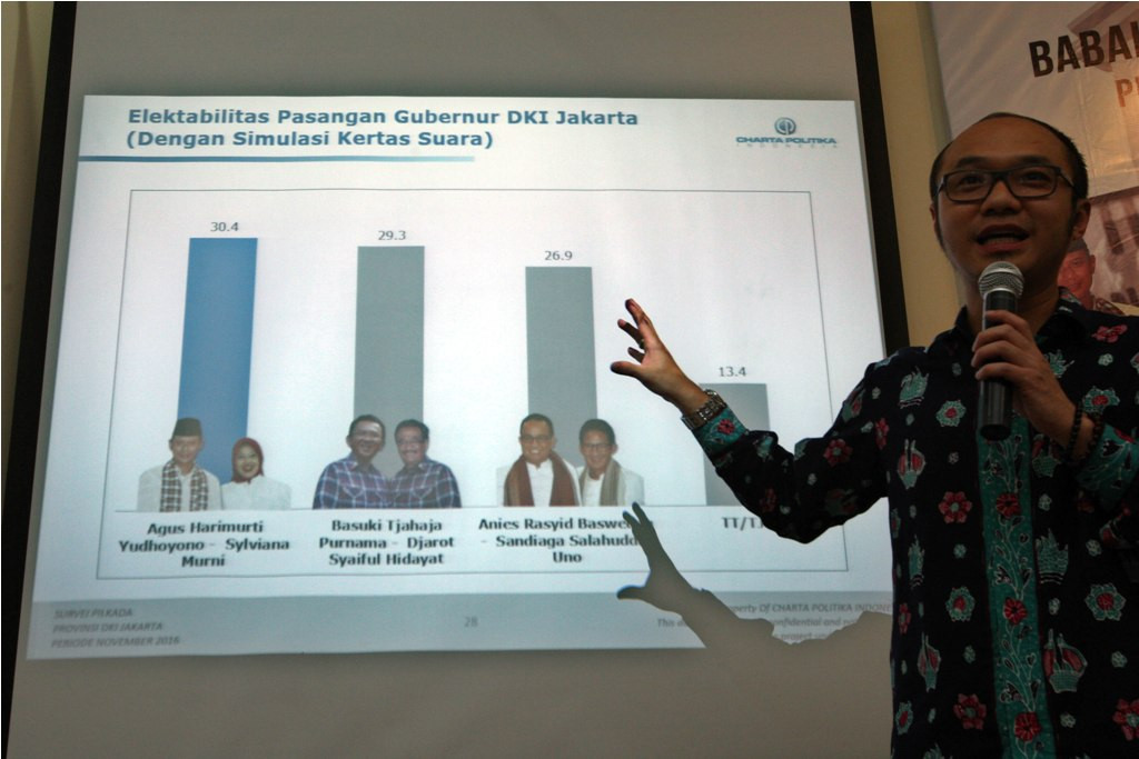 Yunarto Wijaya. MI/ Adam Dwi