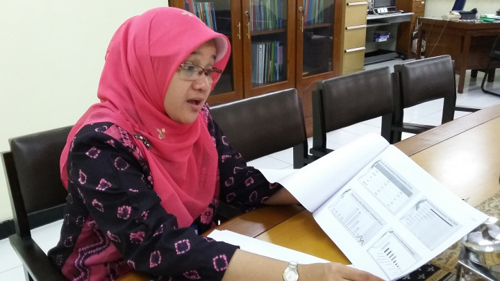 Pengidap HIV di DIY Terus Meningkat