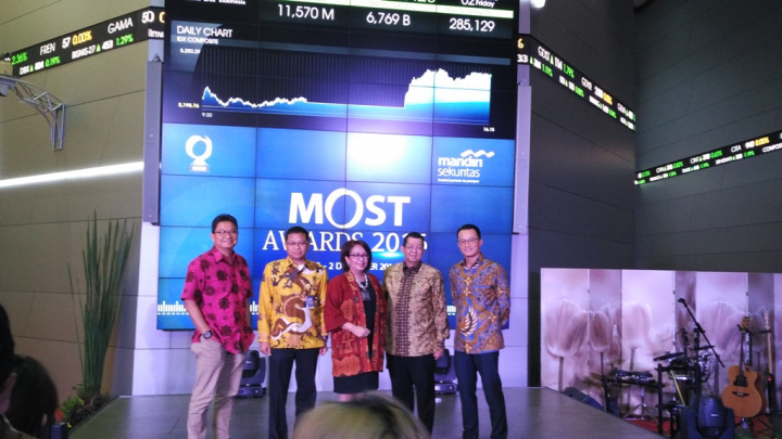 Investor Ritel Mandiri Sekuritas Capai 57 Ribu