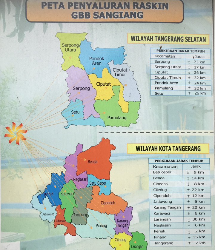 Utang Rastra Tangerang Raya pada Bulog Capai Rp7,4 Miliar