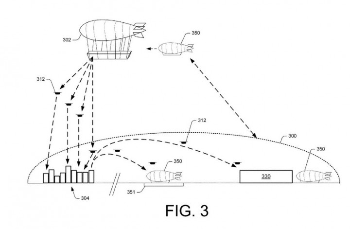 Amazon Patenkan Gudang Terbang untuk Drone Pengantar Barang