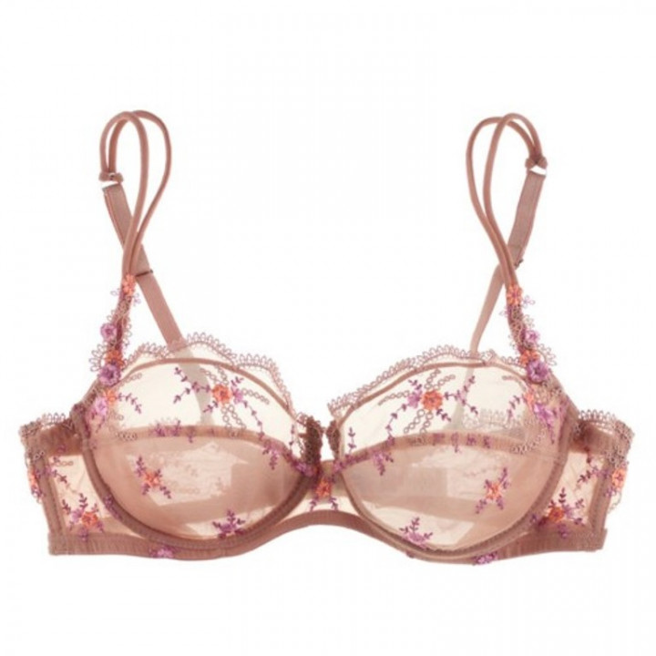 Pentingnya Menjaga Kesehatan Payudara