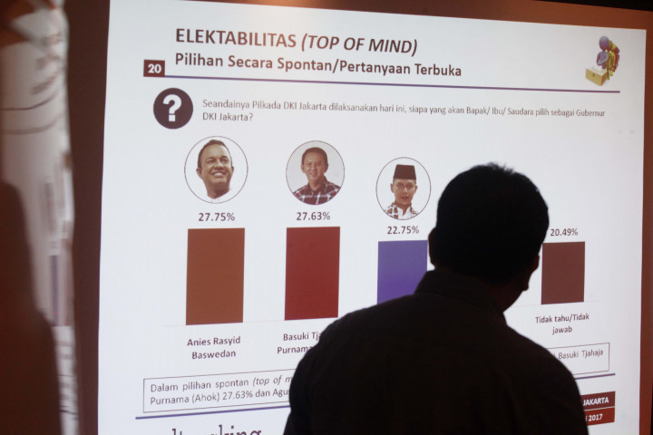 Menerjemahkan Opini Publik