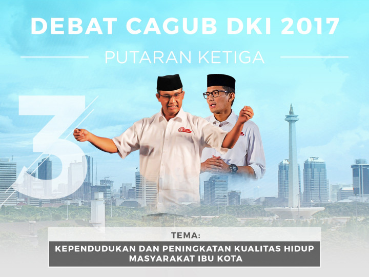 Cara Anies-Sandi agar Warga DKI Punya Rumah