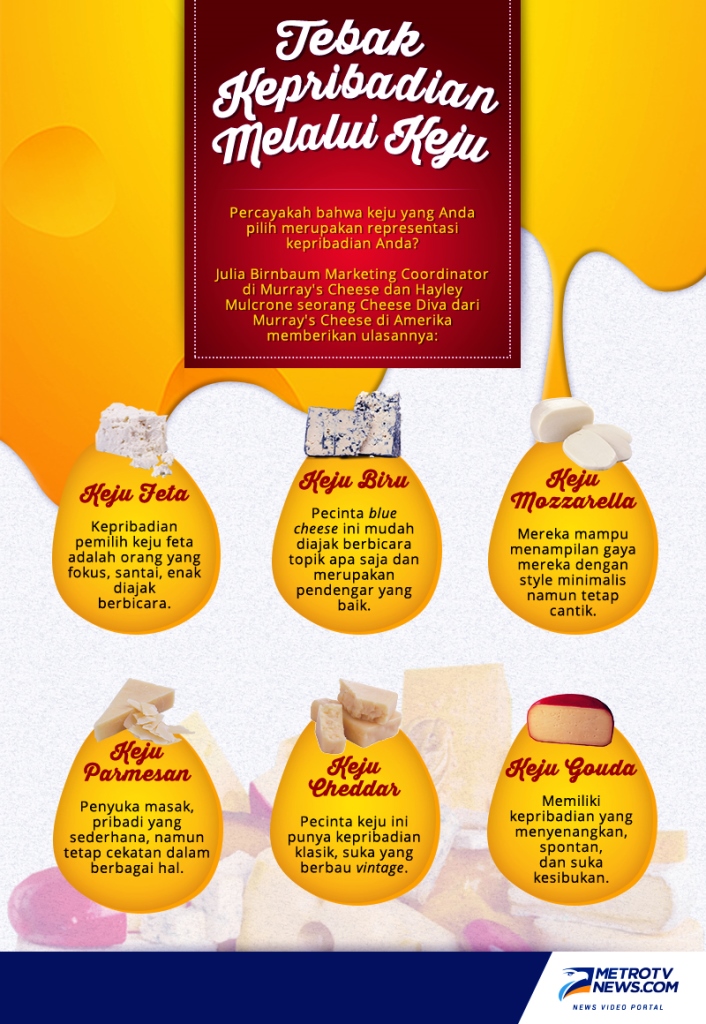 Tebak Kepribadian Melalui Keju Favorit Anda
