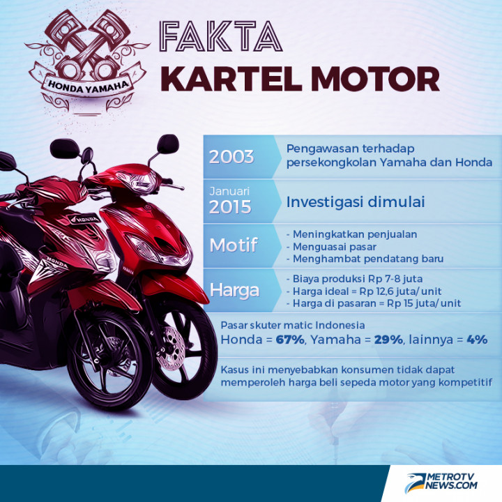 Ketika Persengkongkolan Yamaha dan Honda Dibongkar