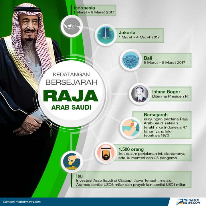 Kedatangan Bersejarah Raja Arab Saudi
