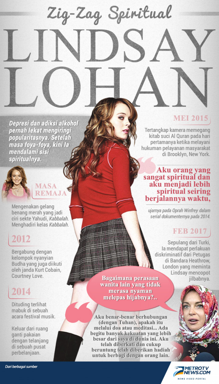 Zig-zag Spiritual Lindsay Lohan