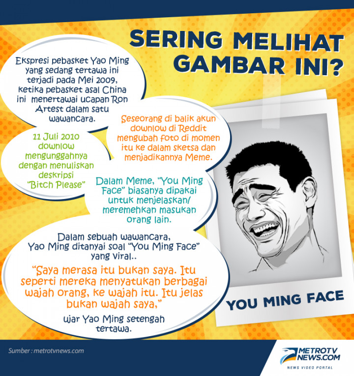 Sering Lihat Sketsa Wajah Ini?
