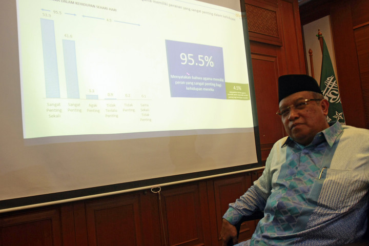 Ketua PBNU Nilai Wajar Tensi Politik Tinggi dalam Pilkada