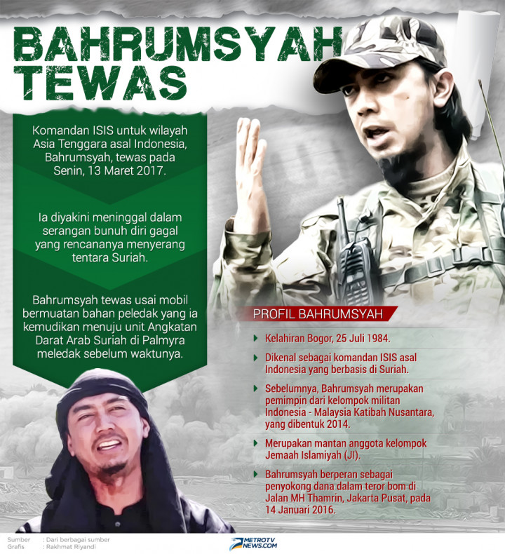Bahrumsyah Tewas