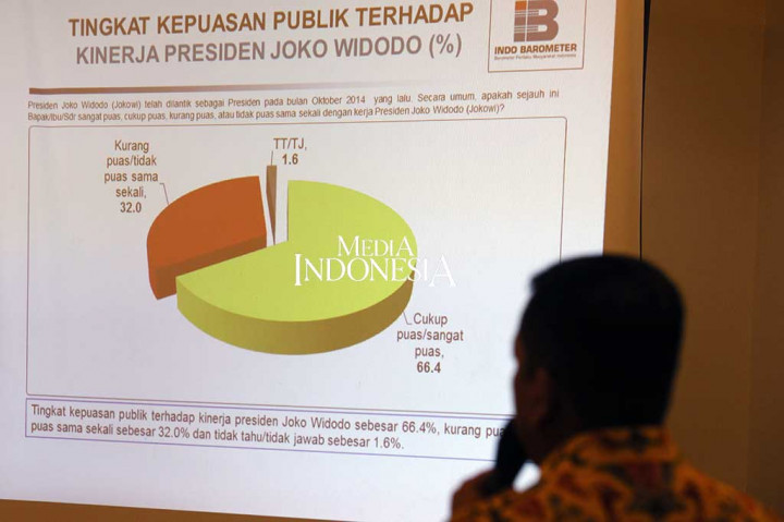 Survei Indo Barometer: Mayoritas Publik Puas Kinerja Jokowi-JK