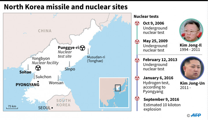 North Korea Vows Response to 'Reckless' US Navy Move