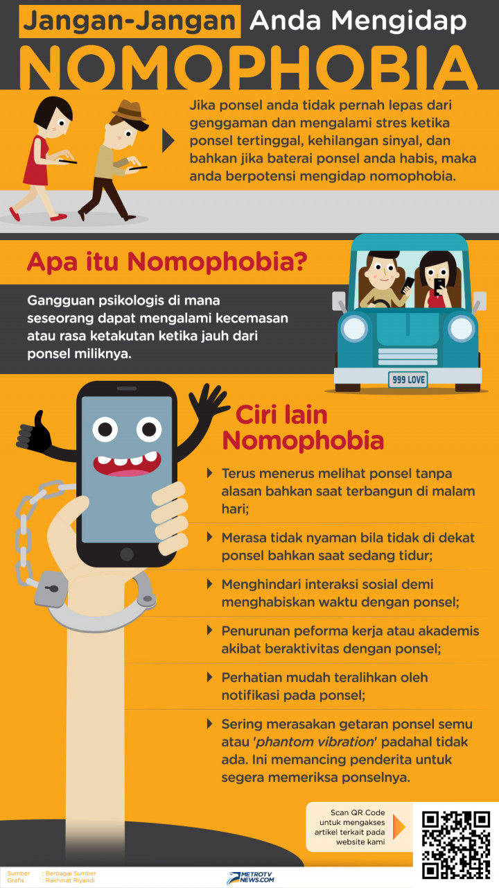 Infografik: Jangan-jangan Anda mengidap Nomophobia