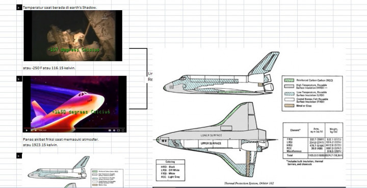Komik RIXA Ingin Promosikan Kesetaraan Gender