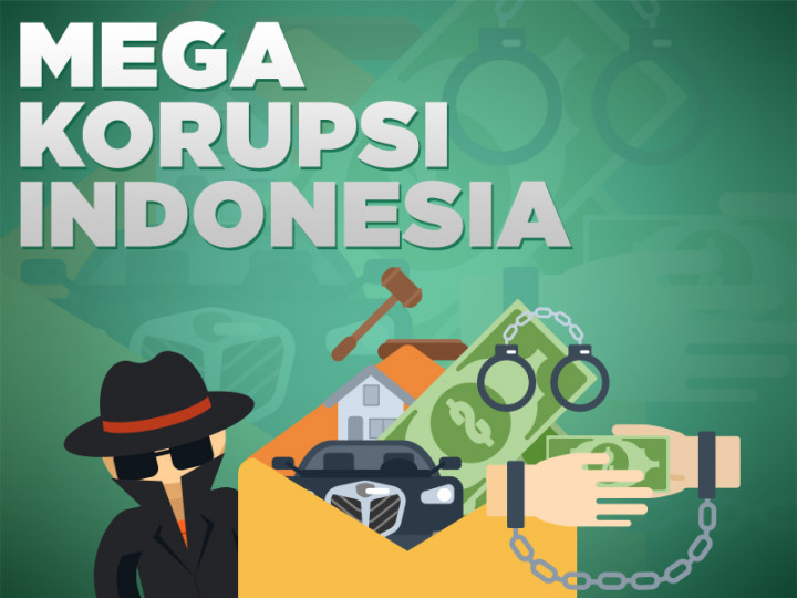 Infografik: Mega Korupsi Indonesia