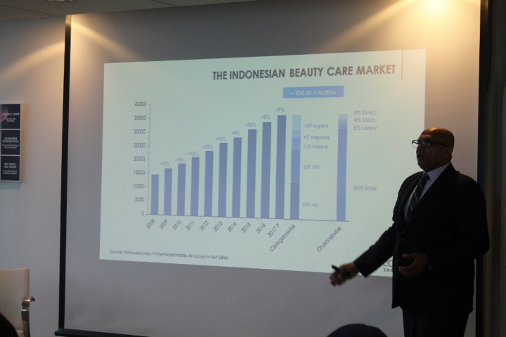 2020, Industri Kecantikan RI Siap Libas Asia Tenggara