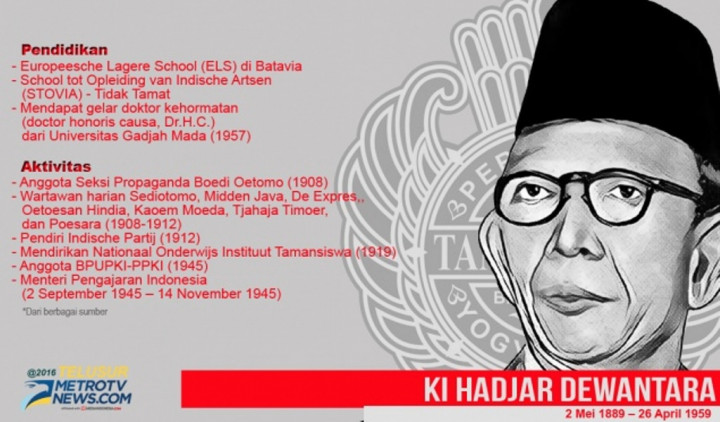 Nyali Ki Hadjar Dewantara untuk Perjuangan Negeri