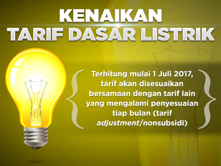 Infografik: Kenaikan Tarif Dasar Listrik