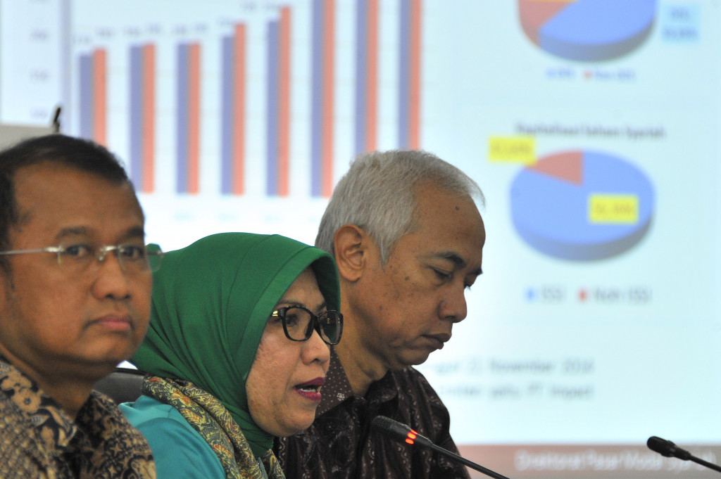 Kepala Eksekutif Pengawas Pasar Modal OJK Nurhaida??, . ANTARA FOTO/Puspa Perwitasari. 