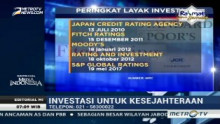 Investasi untuk Kesejahteraan