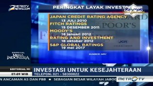 Investasi untuk Kesejahteraan