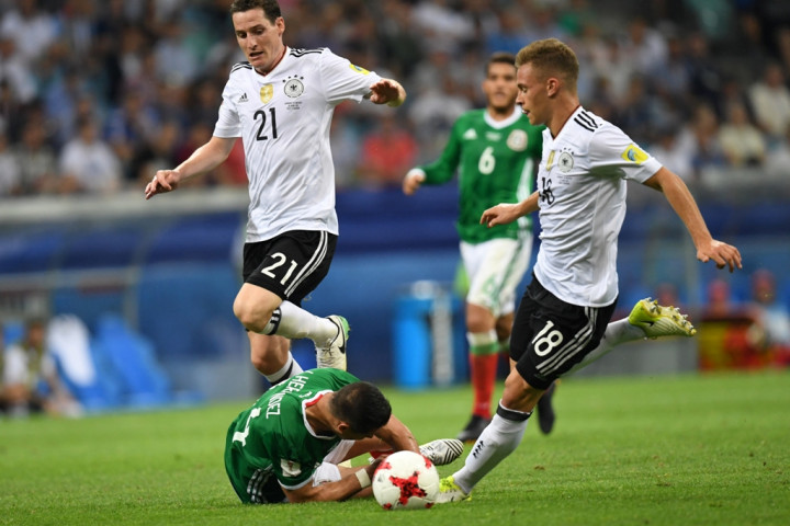 Komparasi Statistik Jerman vs Meksiko