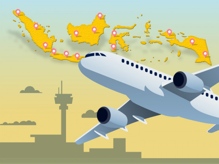 Infografik: Mengenal Maskapai Penerbangan Indonesia