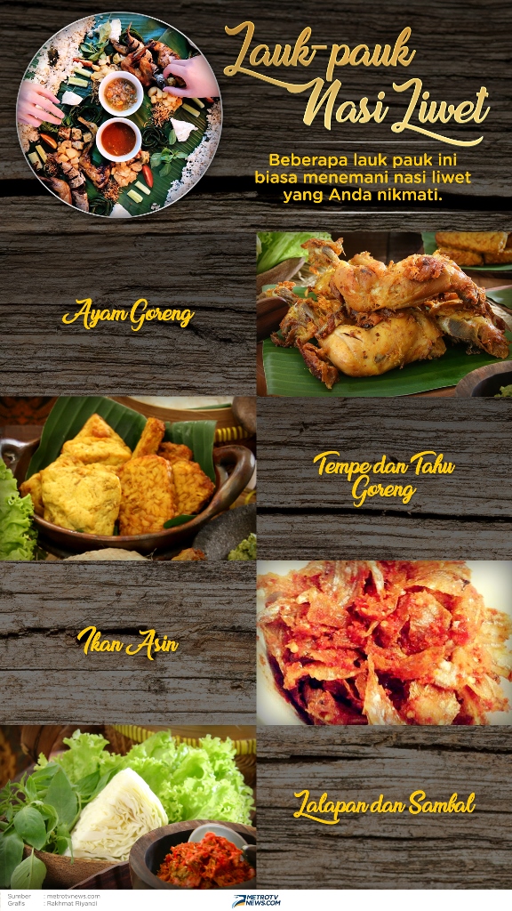 Lauk-pauk Nasi Liwet