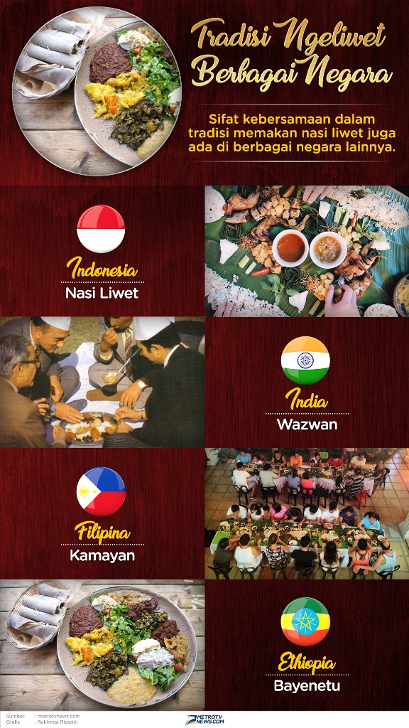 Tradisi Ngeliwet di Beberapa Negara