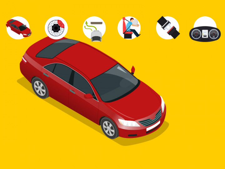 Kenali 6 Fitur Standar Keselamatan Mobil Anda