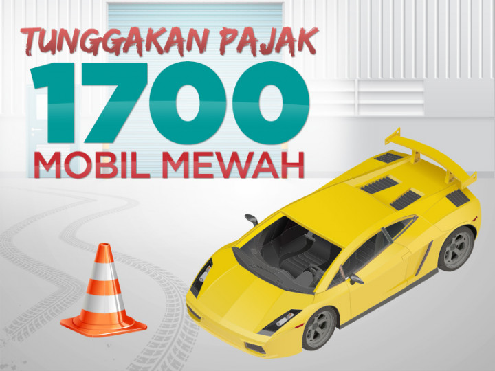Infografik: Berburu Tunggakan Pajak Kendaraan